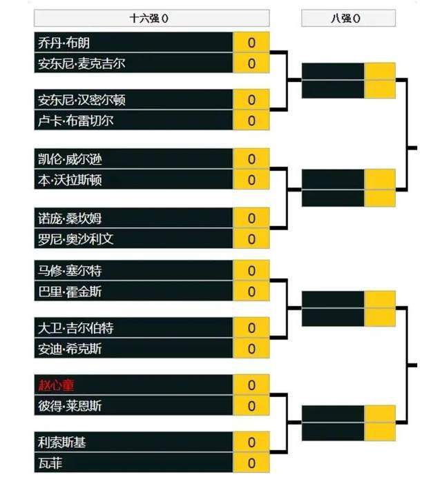 阿森纳旧将、勒沃库森中场扎卡最近在考欧足联A级教练证，他接受了PFA采访并谈到了勒沃库森主帅哈维-阿隆索与阿森纳主帅阿尔特塔的区别。